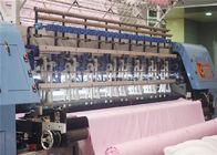 Машина автоматического промышленного компьютера выстегивая для одеяла